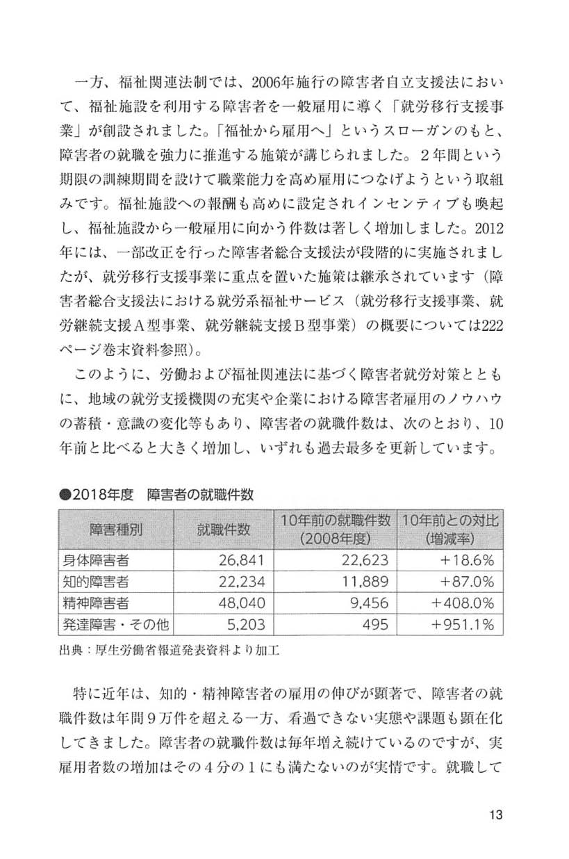 よくわかる在宅就業障害者支援制度の活用と事例～「みなし雇用」のすすめの画像3