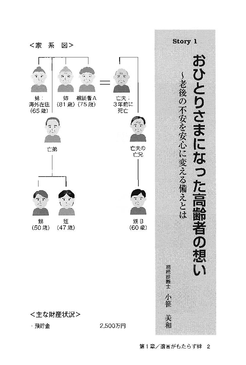 家族を「争族」から守った遺言書　30文例　Part2の画像2