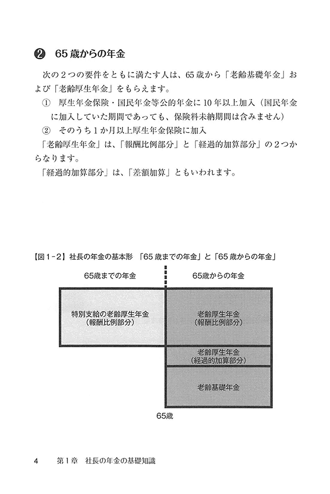 社長の年金　よくある勘違いから学ぶ在職老齢年金の画像4