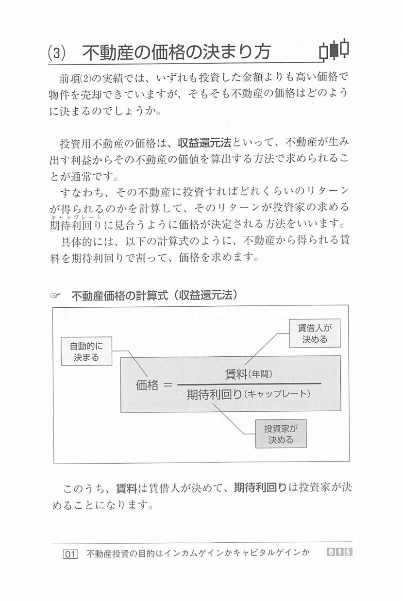 1人デベロッパーの勝ちパターンに学べ! 弁護士が実践する不動産投資最強戦略の画像4