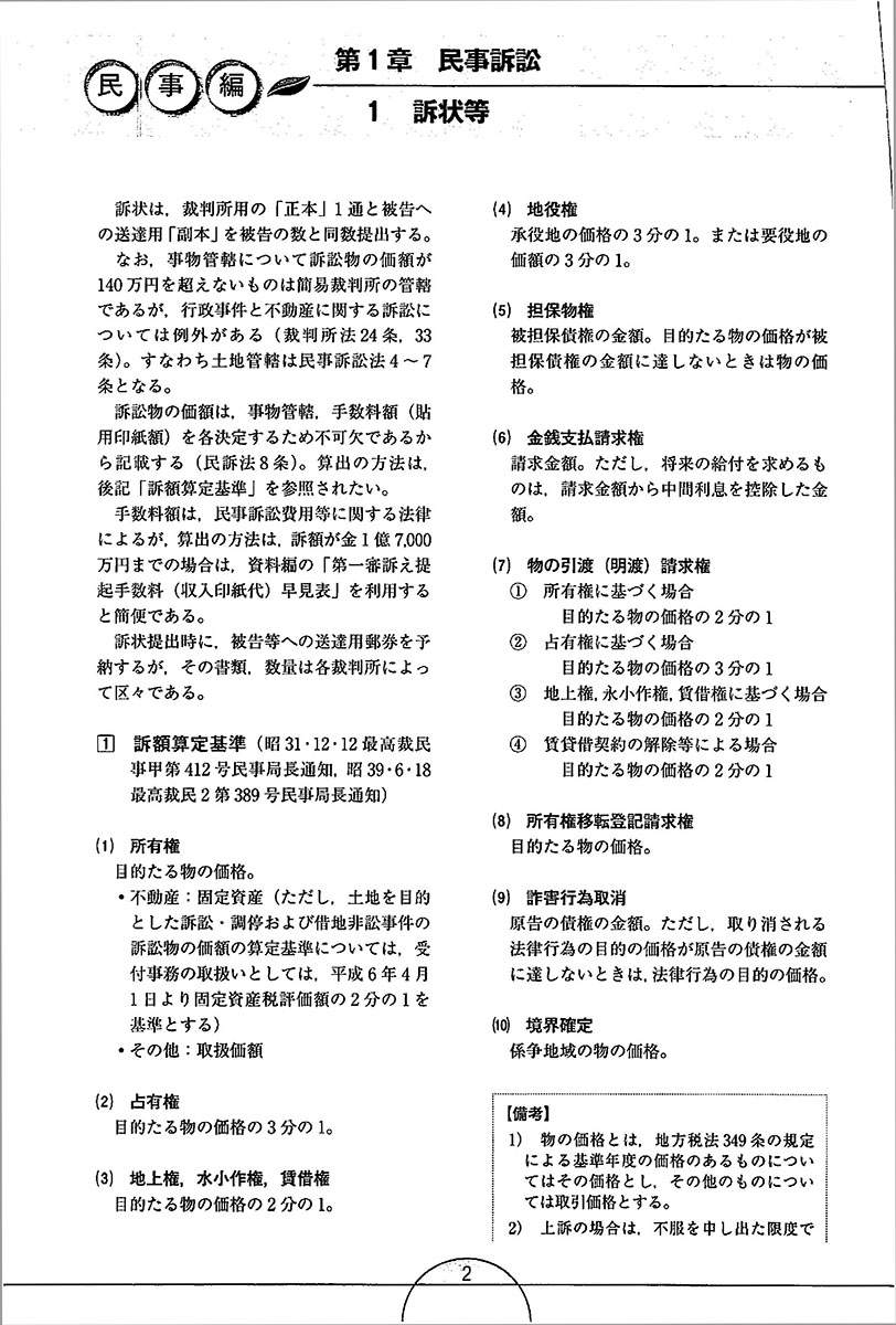 ５訂補訂版　弁護士業務書式文例集の画像2