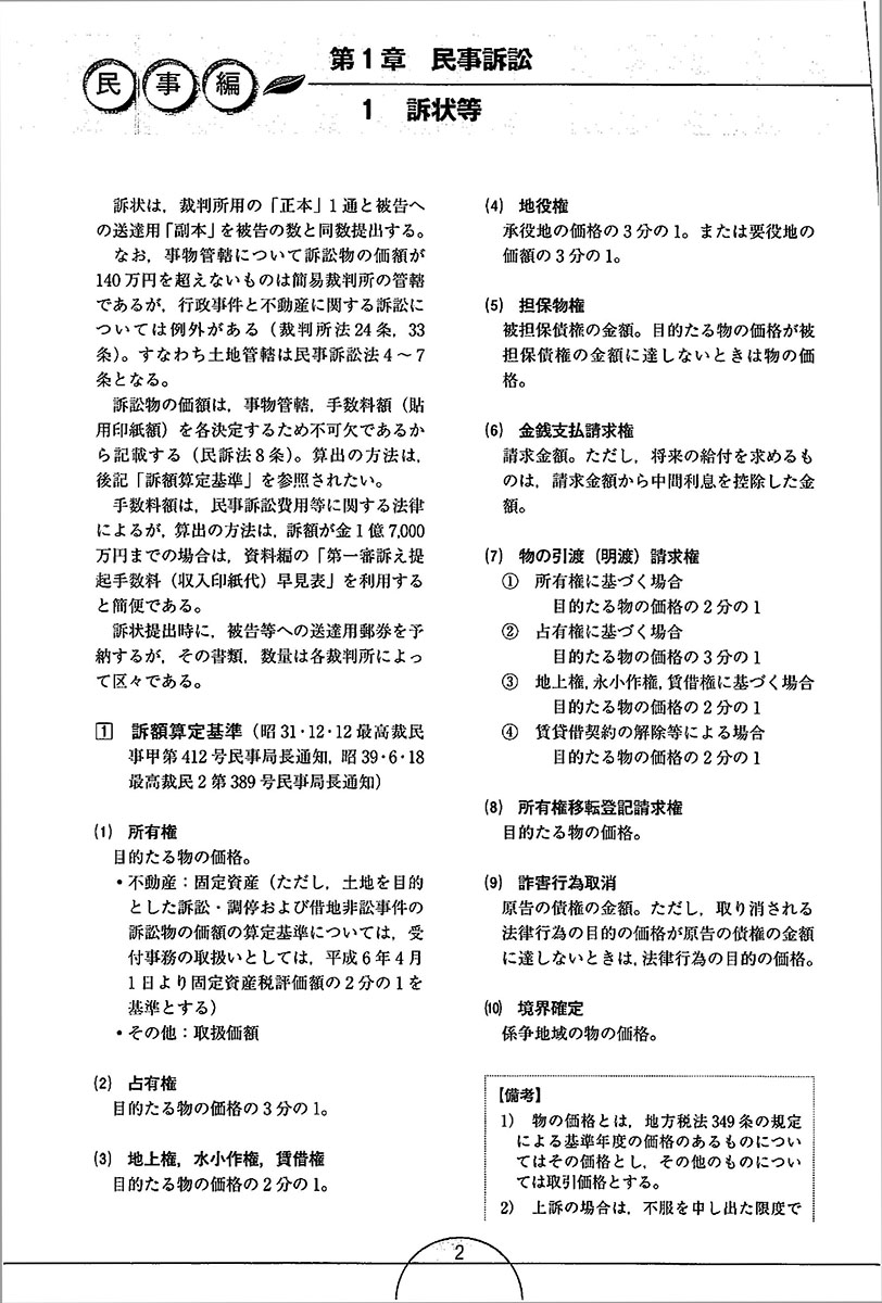 【裁断済】5訂補訂版　弁護士業務書式文例集