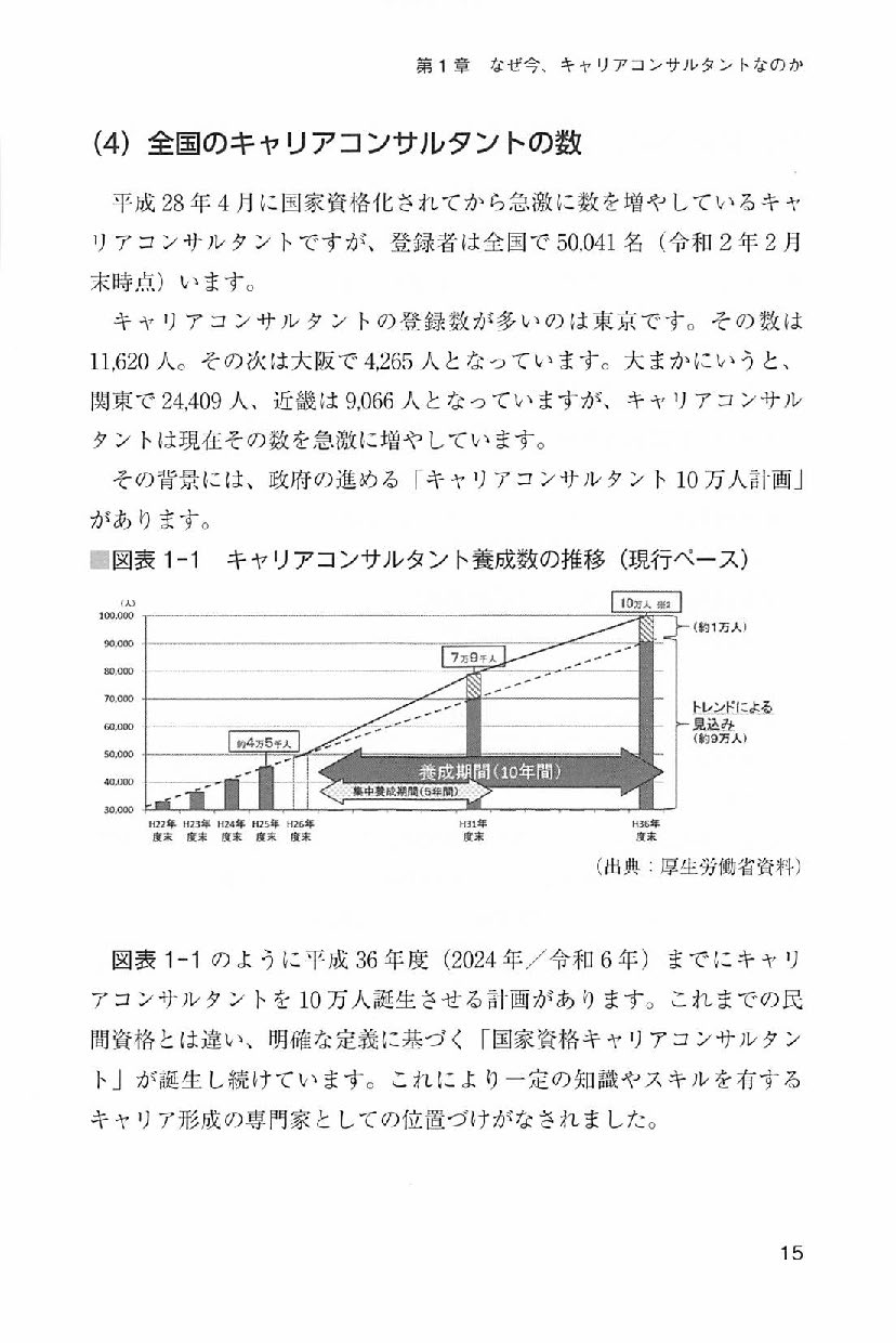 キャリアコンサルタント実技試験（論述・面接）にサクッと合格する本の画像4