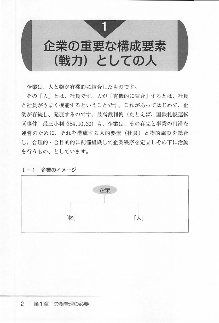 改訂版　問題社員・余剰人員への法的実務対応の画像2