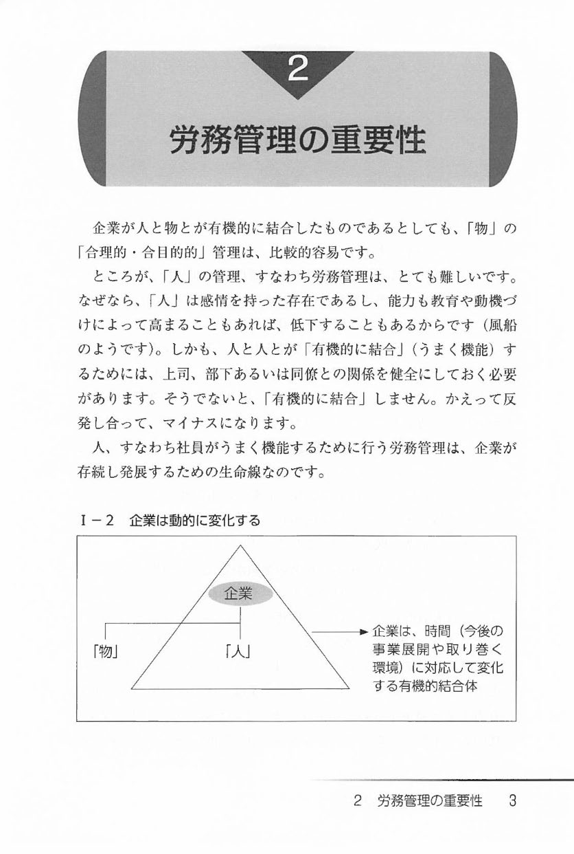 改訂版　問題社員・余剰人員への法的実務対応の画像3