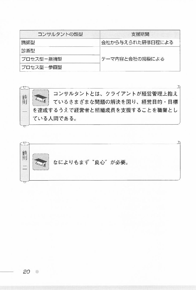 増補版　人事コンサルタント養成講座の画像4