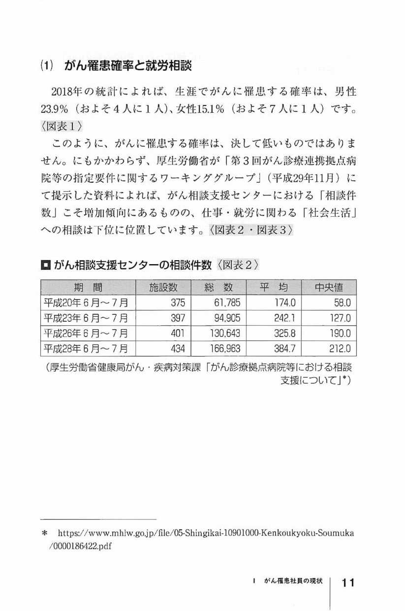 がん治療と就労の両立支援 相談対応ハンドブックの画像3