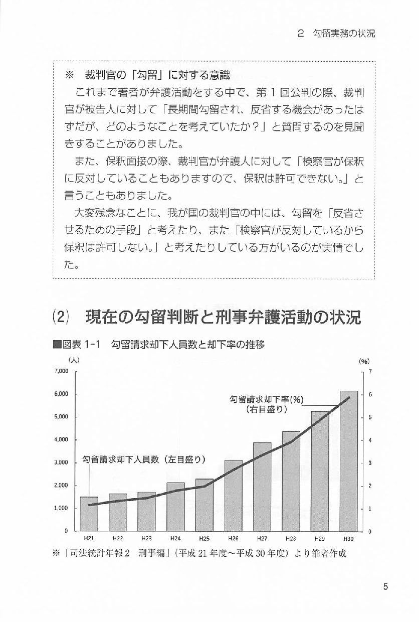 被疑者弁護マニュアルの画像3