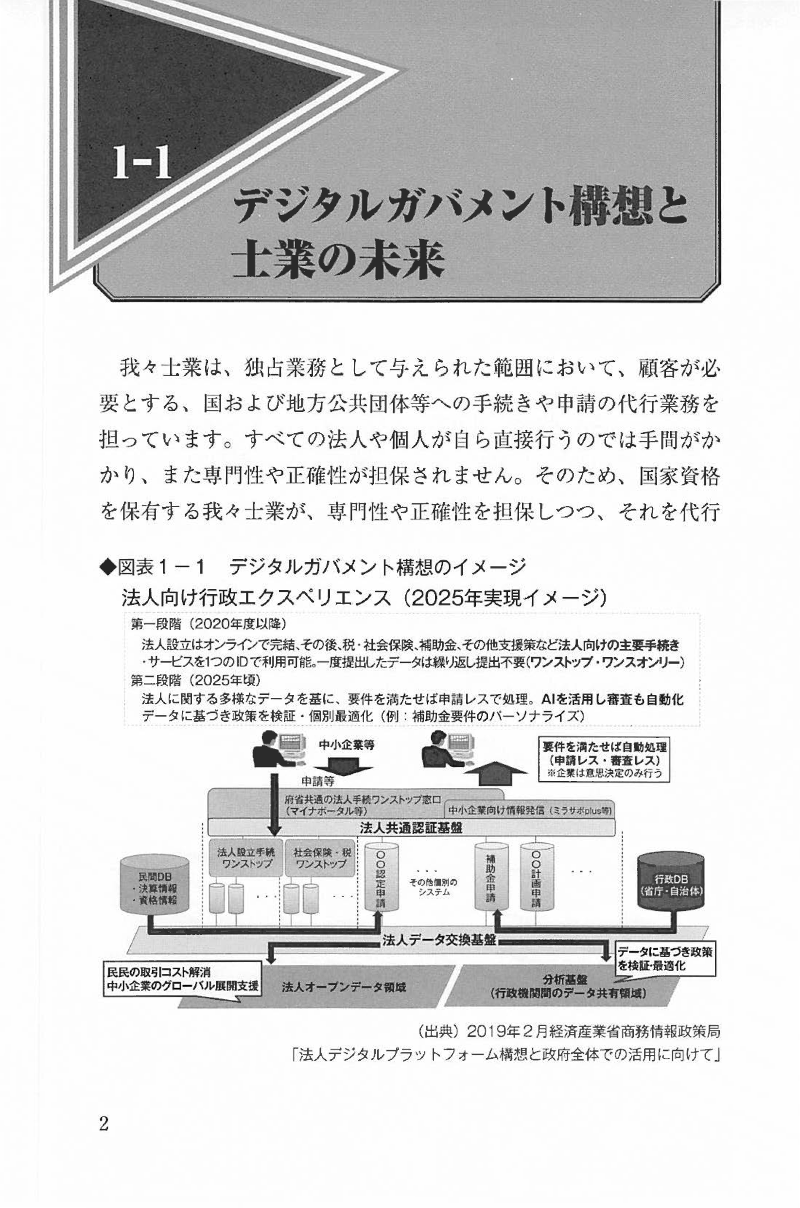 急成長を実現する！士業の営業戦略の画像2