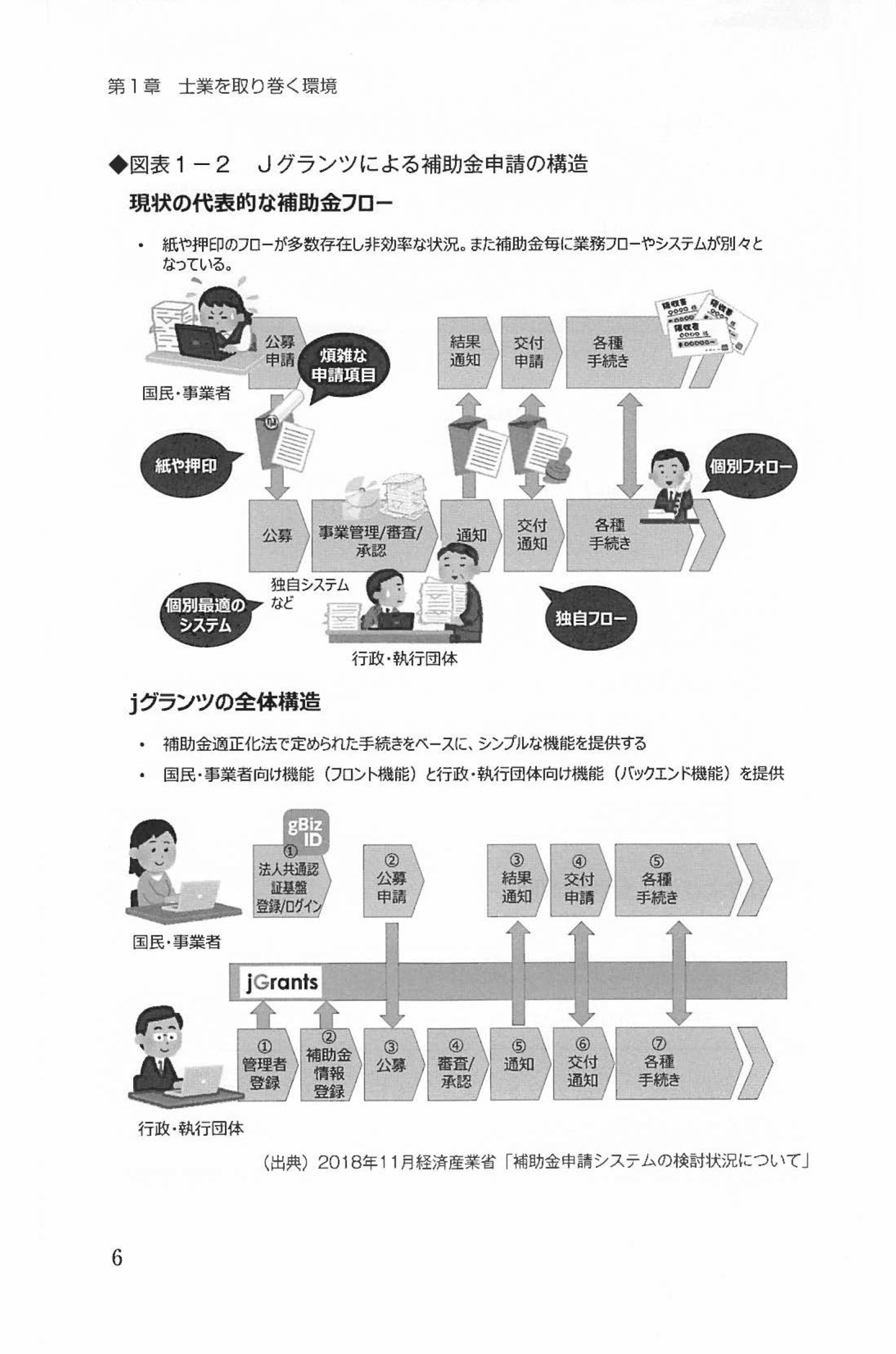 急成長を実現する！士業の営業戦略の画像4