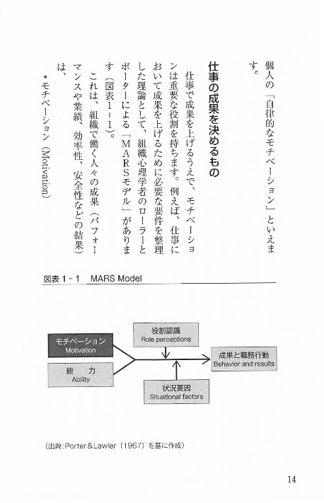 モチベーションに火をつける 働き方の心理学の画像3