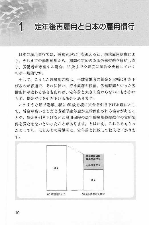 定年後再雇用者の同一労働同一賃金と70歳雇用等への対応実務の画像2