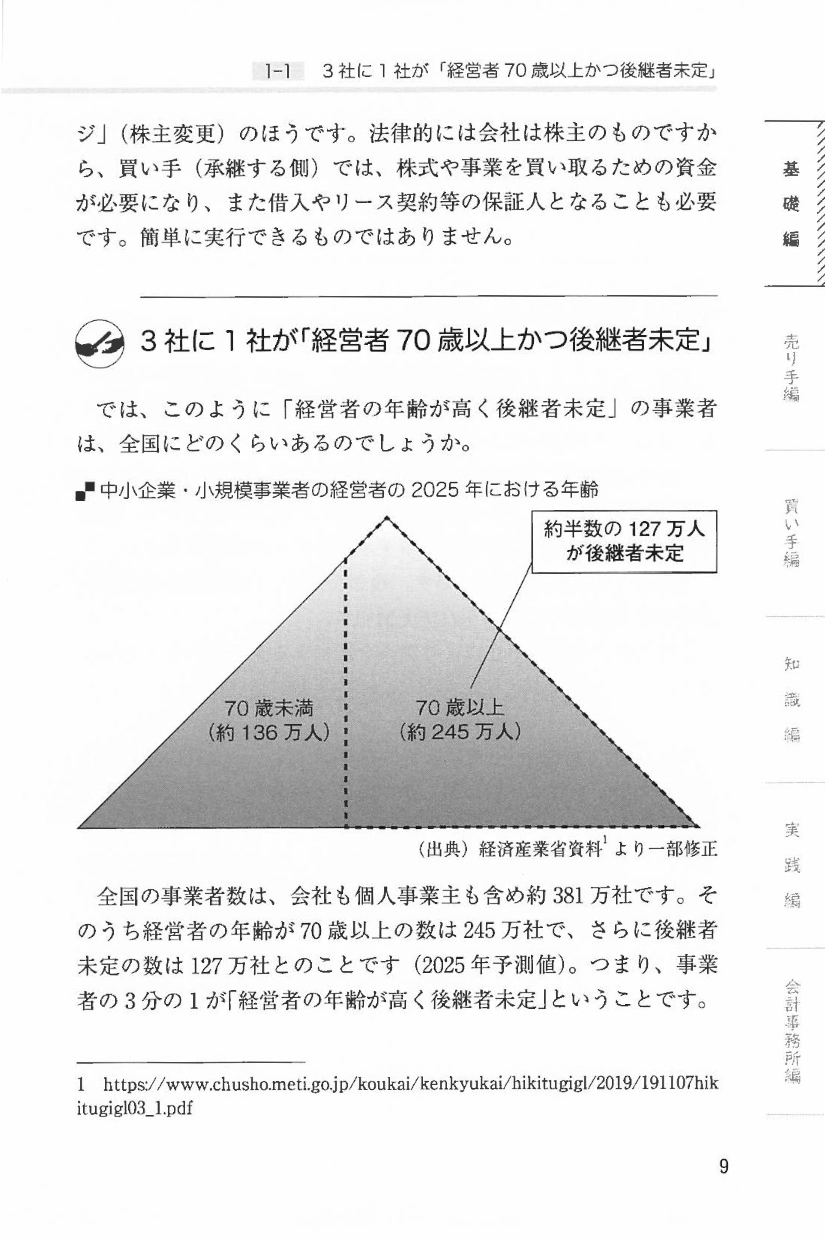 スモールM&A革命 オンラインプラットフォームを活用した新時代の会社承継の画像3