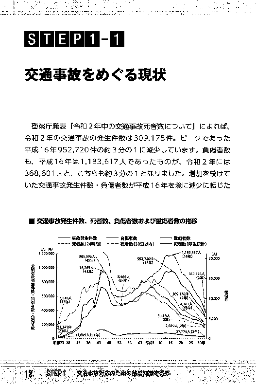 〔改訂版〕交通事故が労災だったときに知っておきたい保険の仕組みと対応の画像2