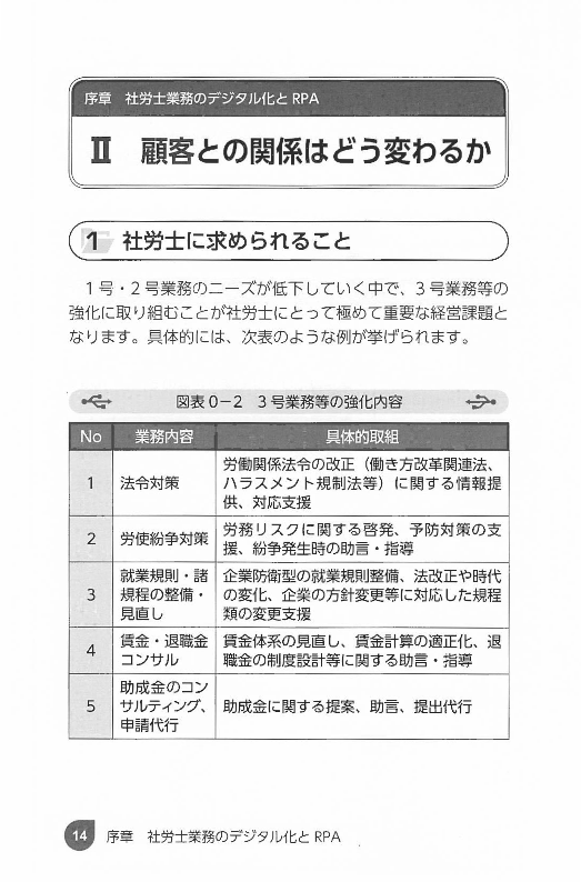 社労士事務所のRPA導入・活用 マニュアルの画像3