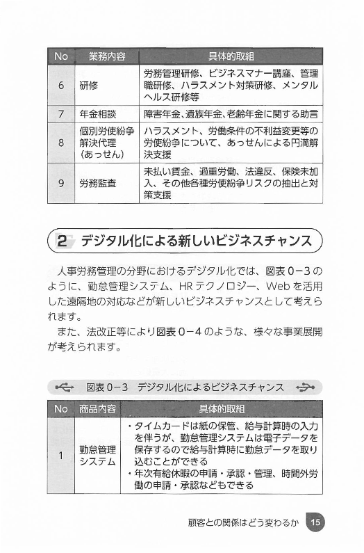 社労士事務所のRPA導入・活用 マニュアルの画像4