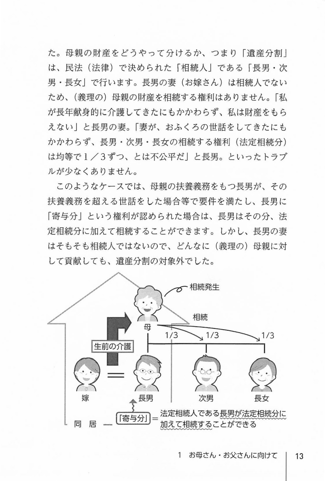 介護等に貢献した娘・息子・嫁・婿、配偶者のための あたらしい相続のかたちの画像4