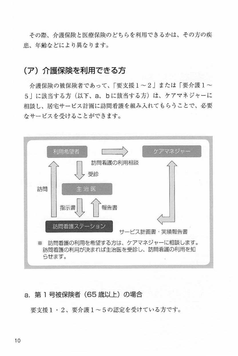 訪問看護ステーション 開設・運営・管理ハンドブックの画像4