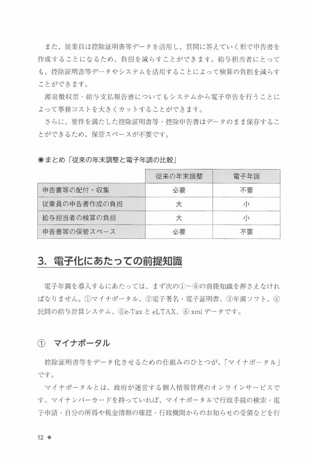 速解！年末調整電子化ガイドの画像4