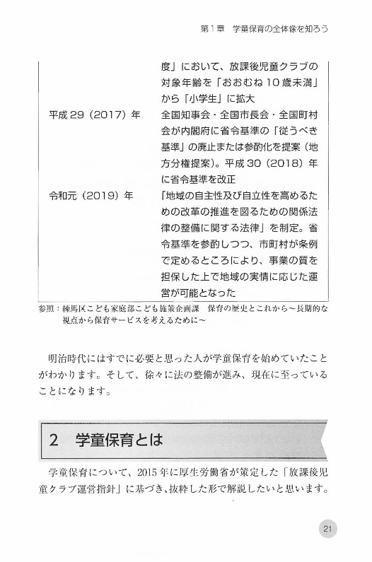 失敗しない民間学童保育のはじめ方の画像3