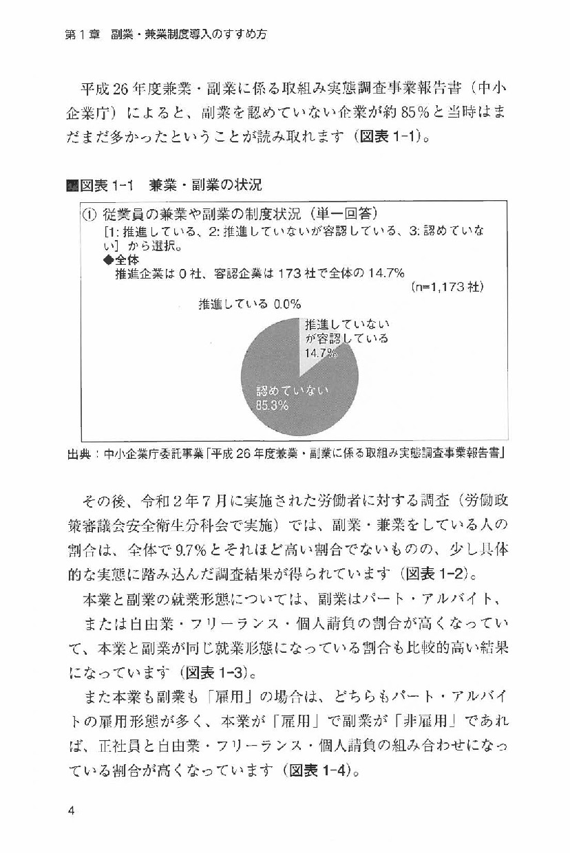 副業・兼業制度 導入・運用マニュアル | 日本法令オンラインショップ