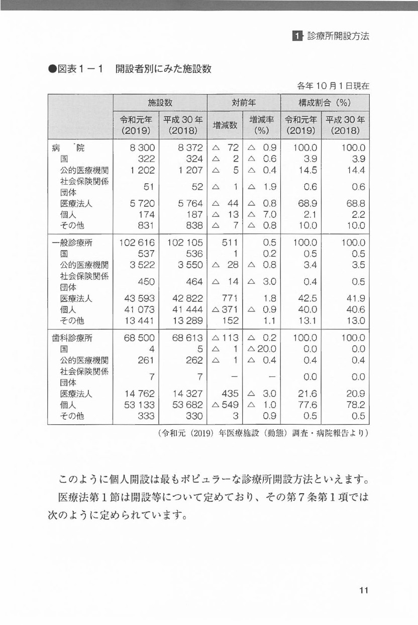 非営利型一般社団法人による診療所開設ハンドブックの画像3