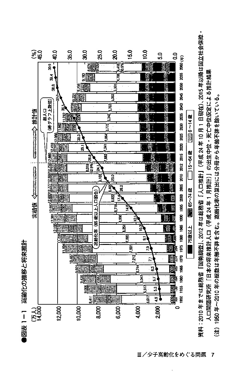 改訂版 「多様な働き方」を実現する　役割等級人事制度の画像4