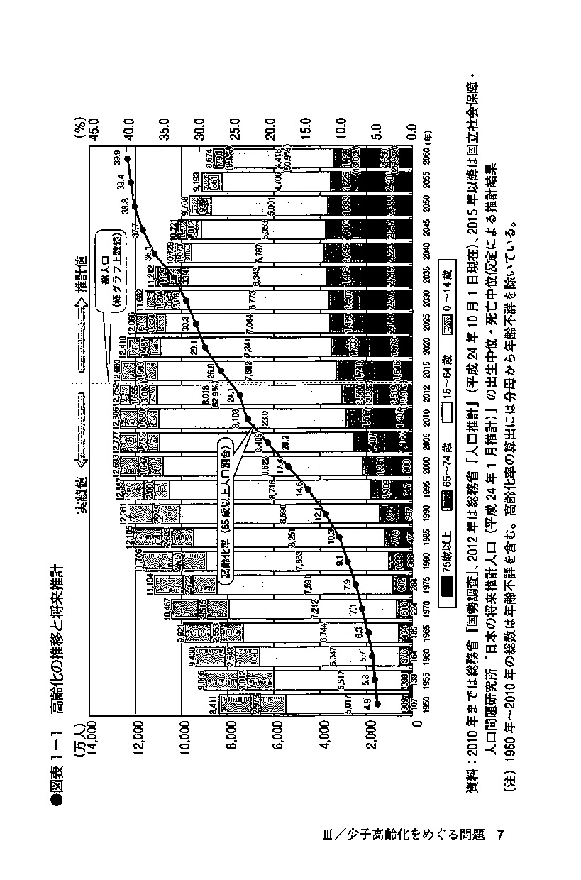 改訂版 「多様な働き方」を実現する　役割等級人事制度の画像4