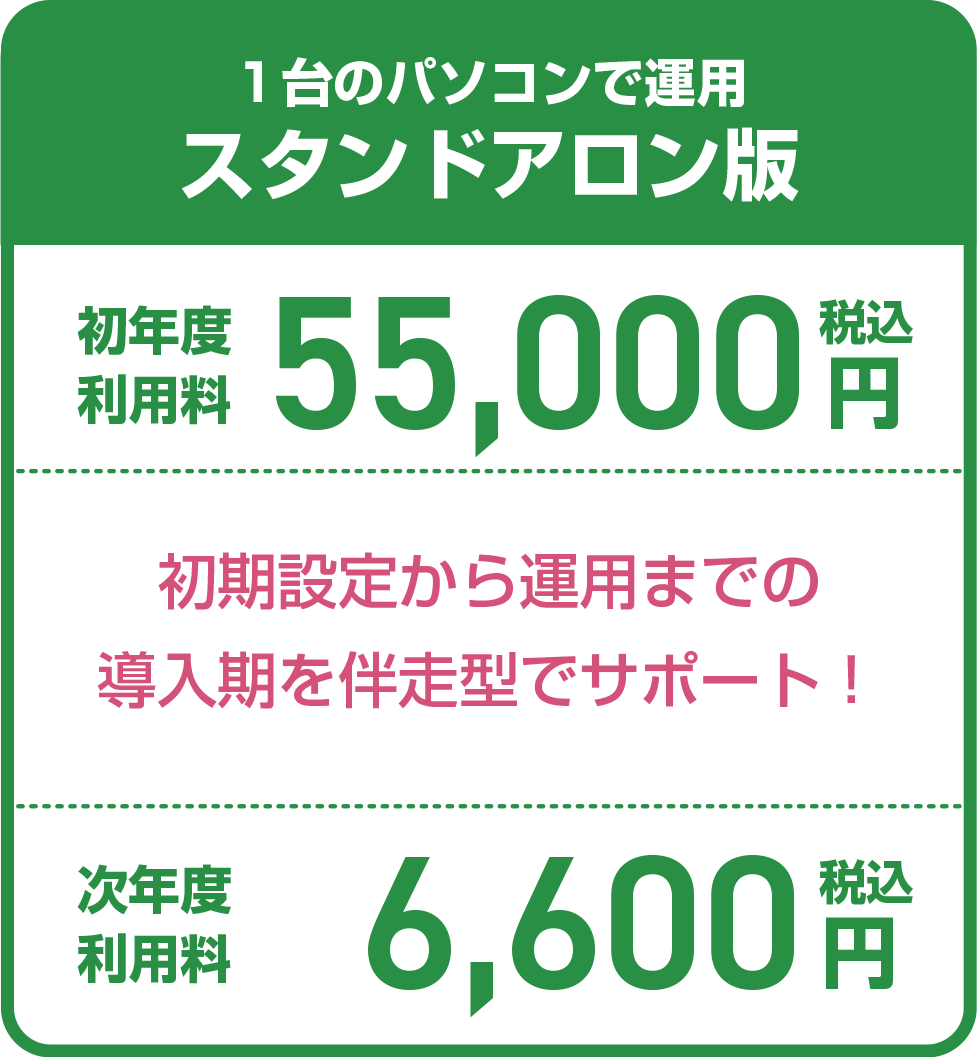 スタンドアロン版｜55,000円