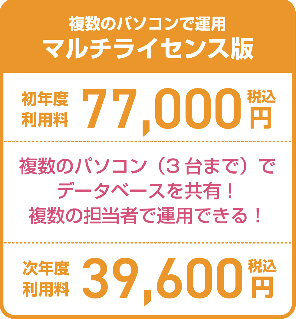 マルチライセンス版｜77,000円