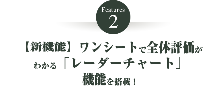 STEP2.診断書作成を受注するために、簡易診断機能を活用し提案書を作成（労力の削減につながります）！