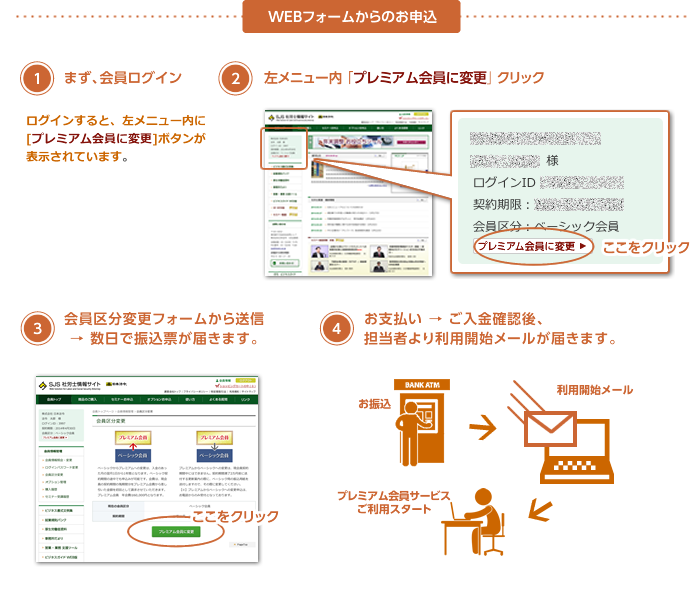 WEBフォームからのお申込