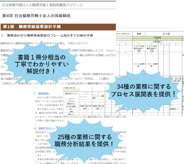 社会保険労務法人の職務等級人事制度構築パッケージ
