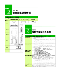 社労士必携シートのイメージ