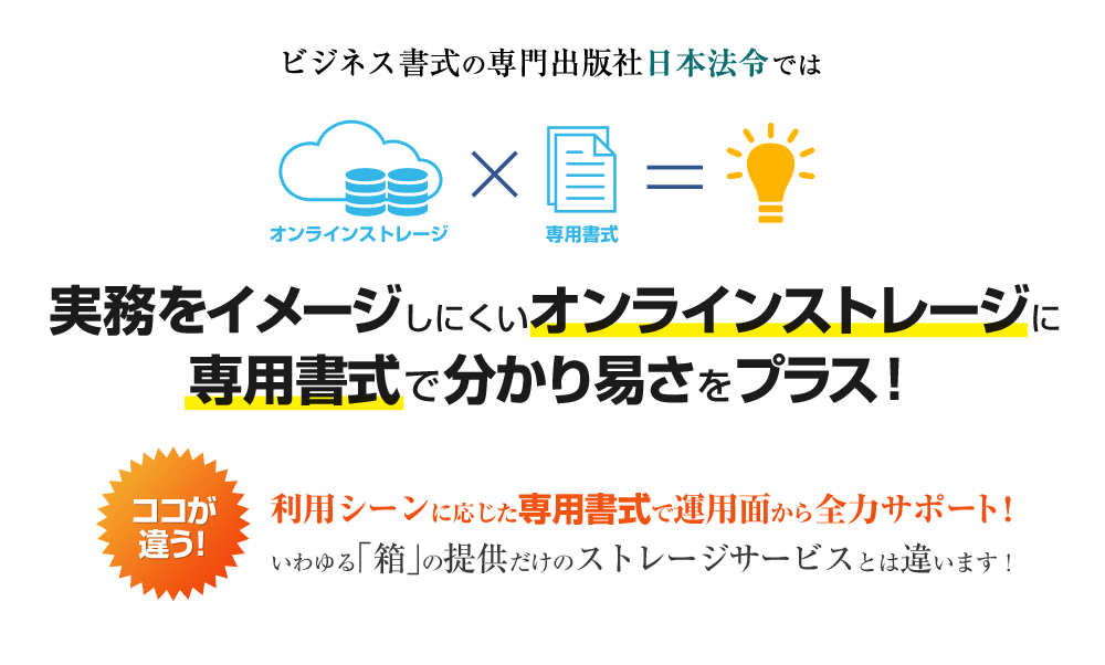 ビジネス書式の専門出版社日本法令では実務をイメージしにくいオンラインストレージに専用書式で分かり易さをプラス！ココが違う！利用シーンに応じた専用書式で運用面から全力サポート！いわゆる「箱」の提供だけのストレージサービスとは違います！