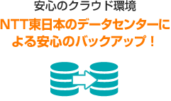 安心のクラウド環境NTT東日本のデータセンターによる安心のバックアップ！