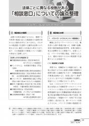 001-164_all_BG2507_PW_page-0004.jpgの画像