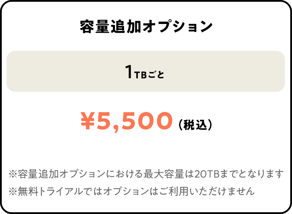 容量追加オプション