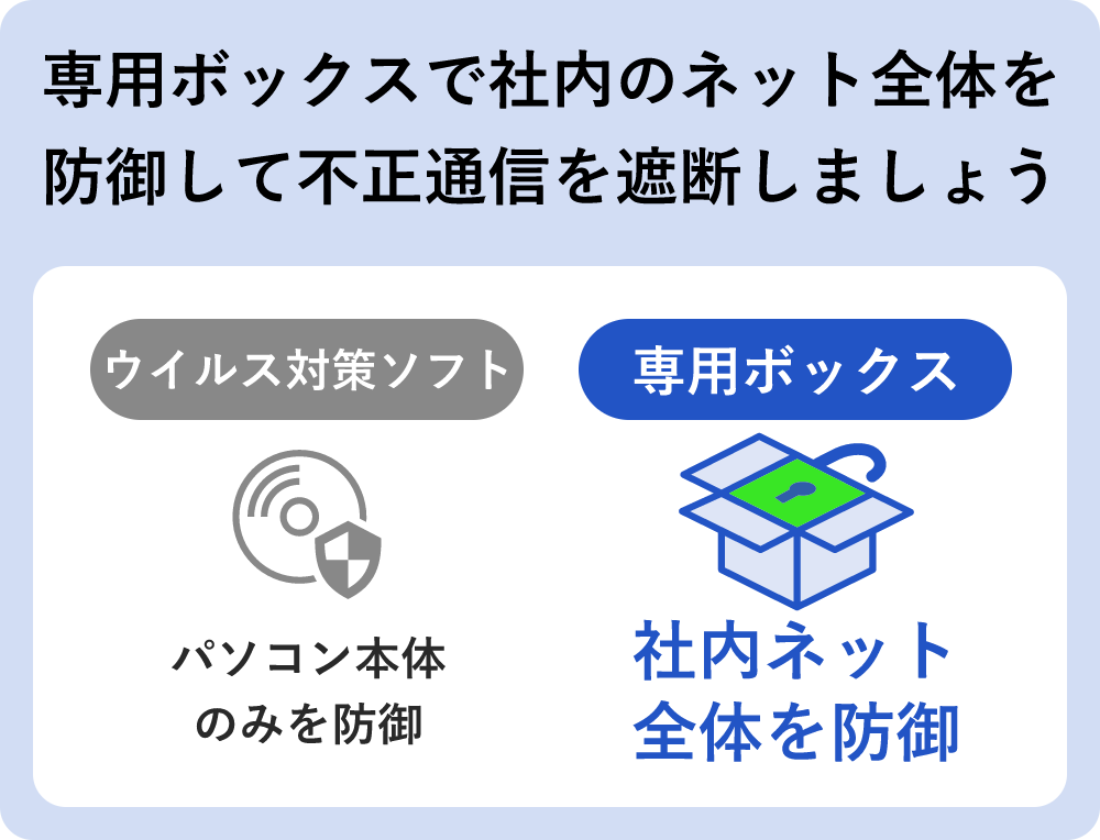 不正通信を遮断しましょう