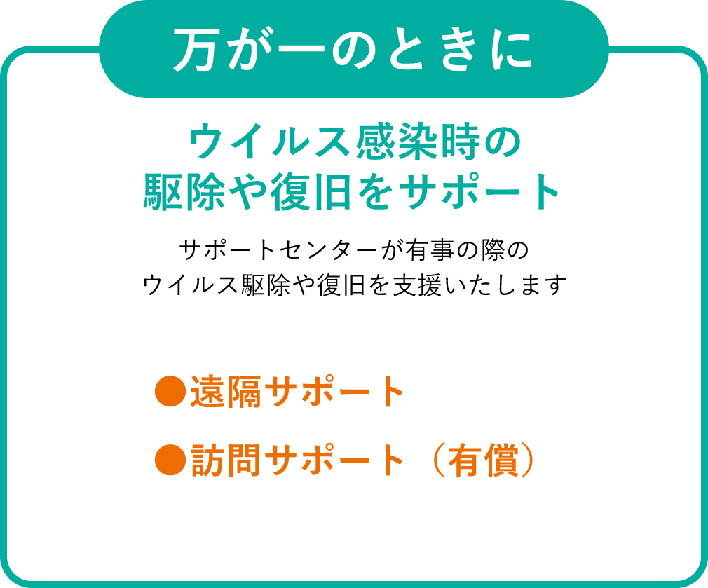 万が一のときに