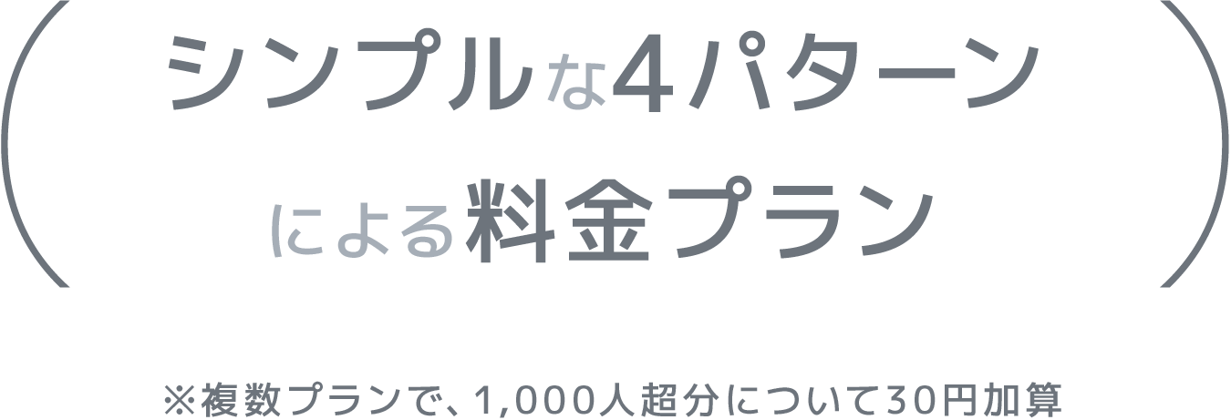 シンプルな4パターンによる料金プラン