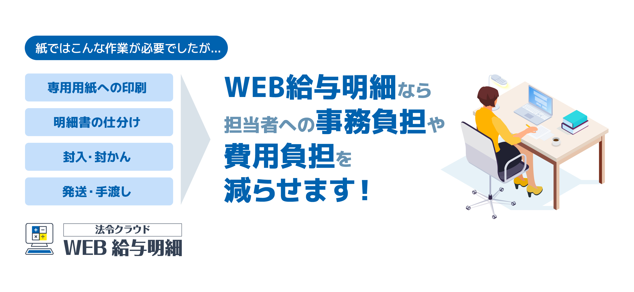 紙ではこんな作業が必要でしたが...