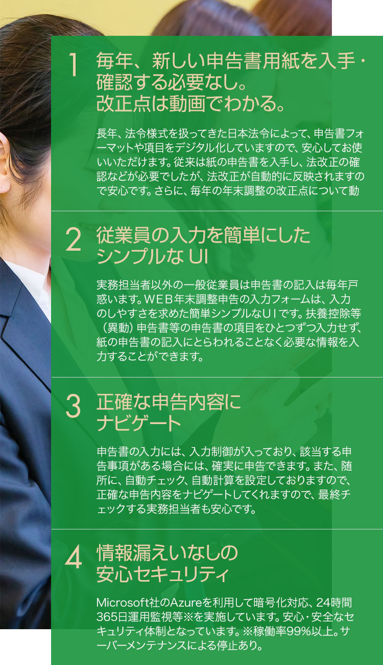1.毎年、新しい申告書用紙を入手・確認する必要なし。改正点は動画でわかる。2.従業員の入力を簡単にしたシンプルなUI3.正確な申告内容にナビゲート4.情報漏えいなしの安心セキュリティ